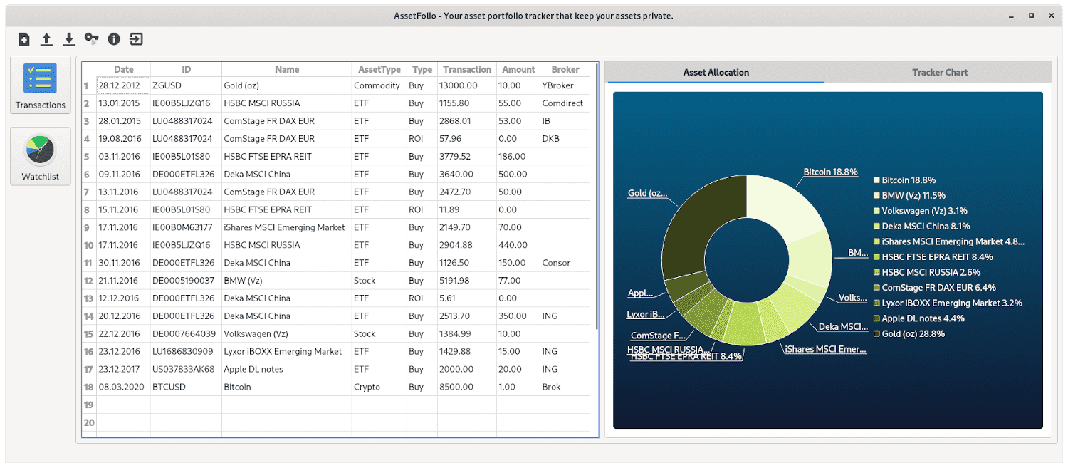 AssetFolio Transaction ISIN